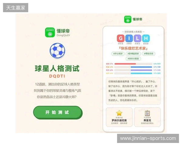 SBTI？No！DQDTI！足球人集合，测试解锁你的专属球星人格